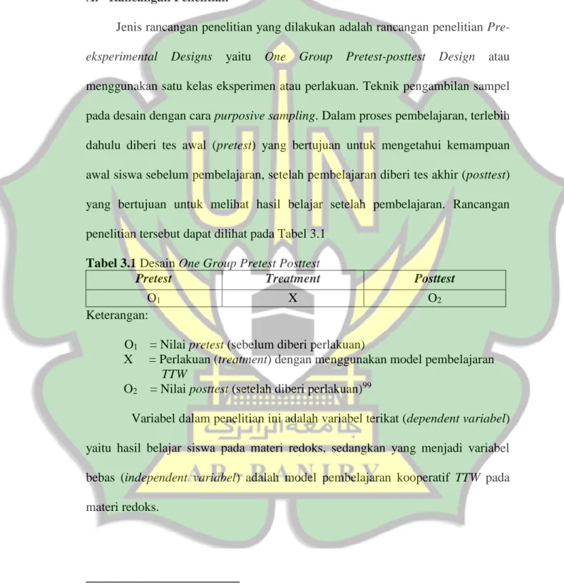 Tabel 3.1 Desain One Group Pretest Posttest 