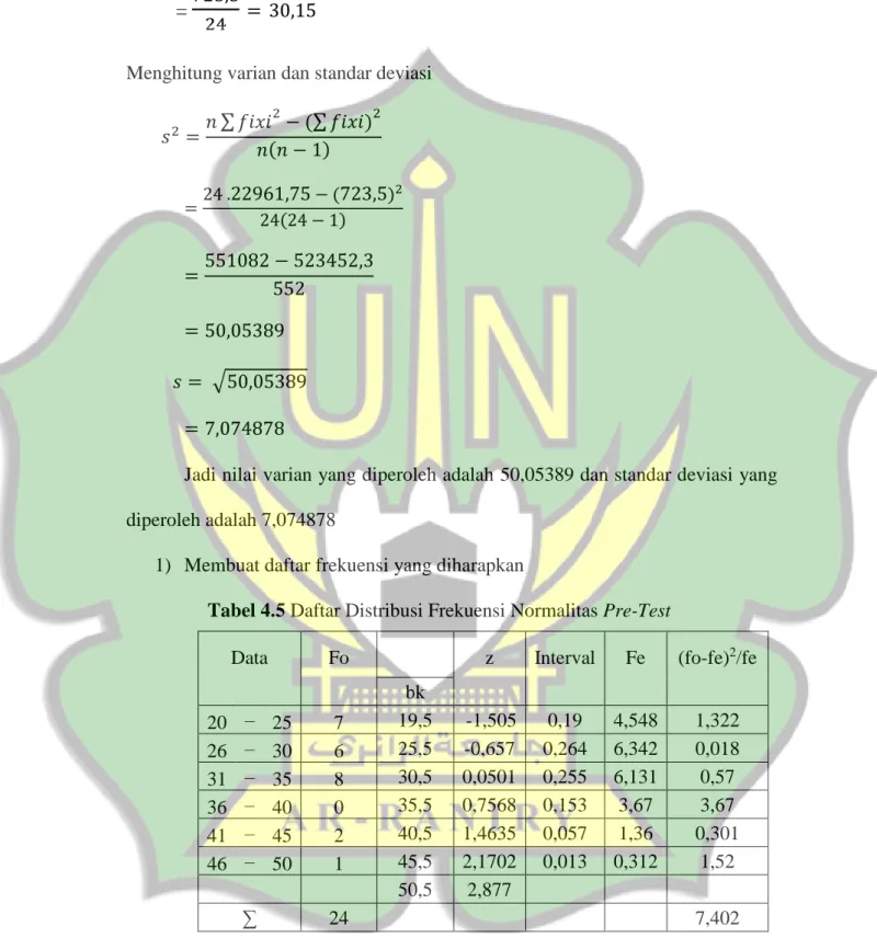 Tabel 4.5 Daftar Distribusi Frekuensi Normalitas Pre-Test 