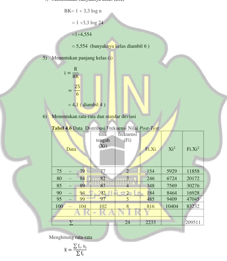 Tabel 4.6 Data  Distribusi Frekuensi Nilai Post-Test