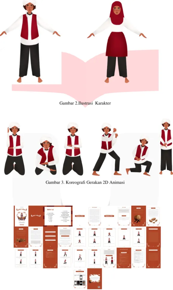 Gambar 2.Ilustrasi  Karakter 