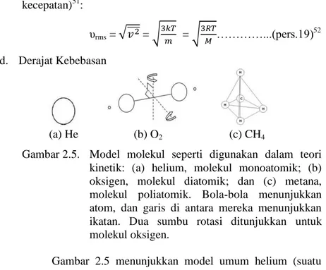 Gambar 2.5.  Model  molekul  seperti  digunakan  dalam  teori  kinetik:  (a)  helium,  molekul  monoatomik;  (b)  oksigen,  molekul  diatomik;  dan  (c)  metana,  molekul  poliatomik