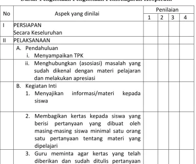 Tabel 2.2 