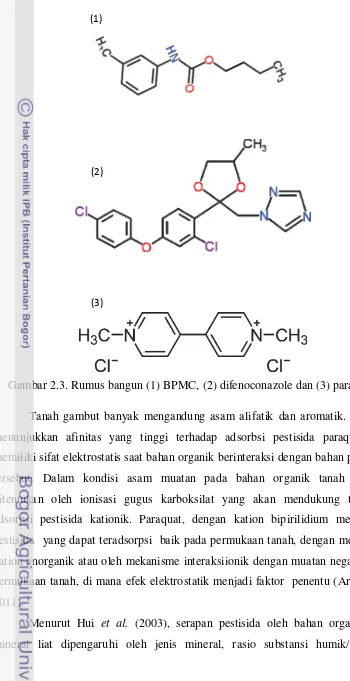 Gambar 2.3. Rumus bangun (1) BPMC, (2) difenoconazole dan (3) paraquat 