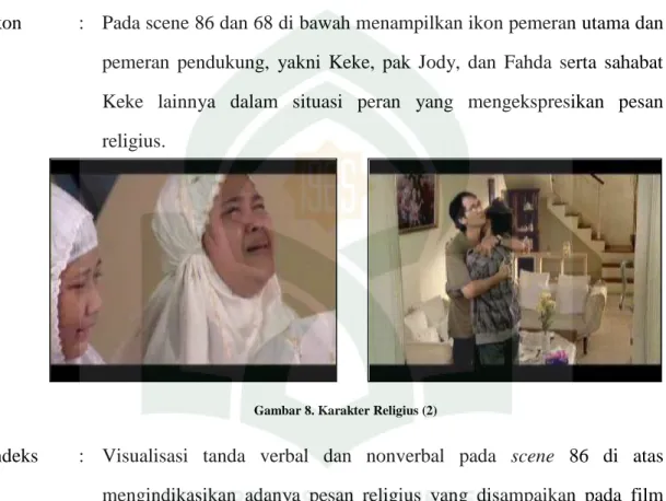 Gambar 8. Karakter Religius (2) 