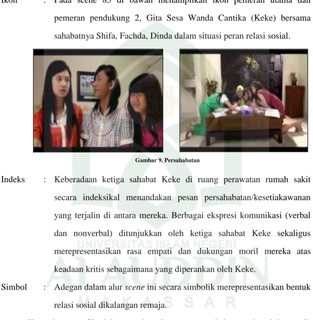Gambar 9. Persahabatan 