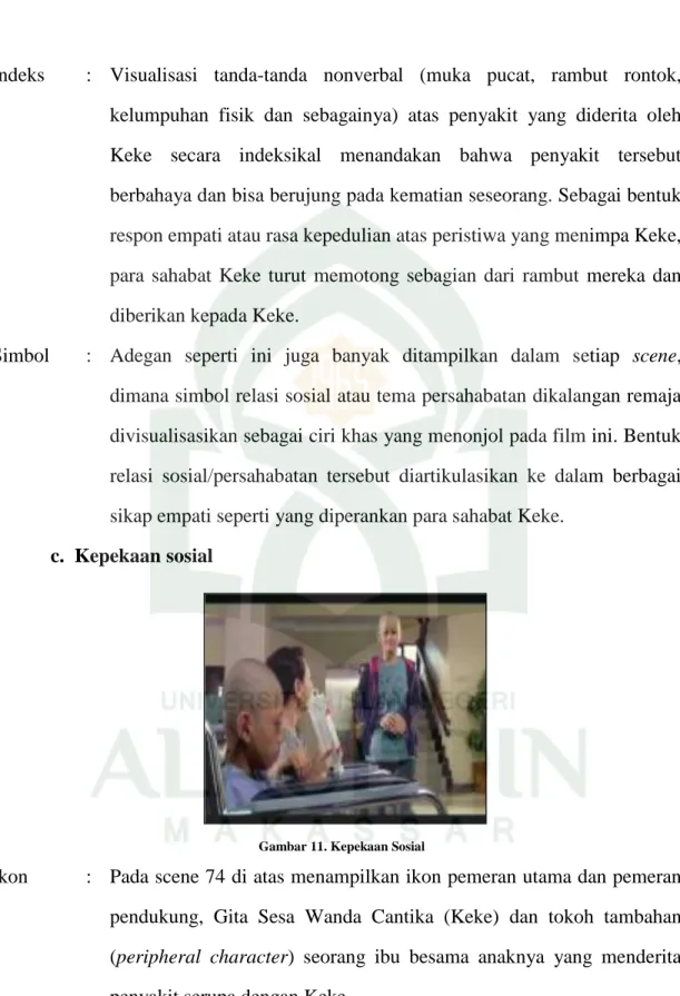 Gambar 11. Kepekaan Sosial 