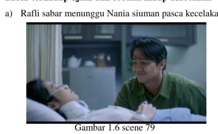 Gambar 1.6 scene 79 