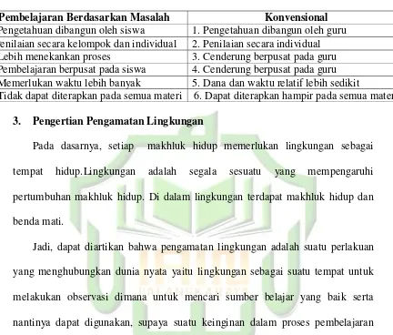 Tabel 2.2 Perbandingan Pembelajaran PBL & Pembelajaran Konvensional85 