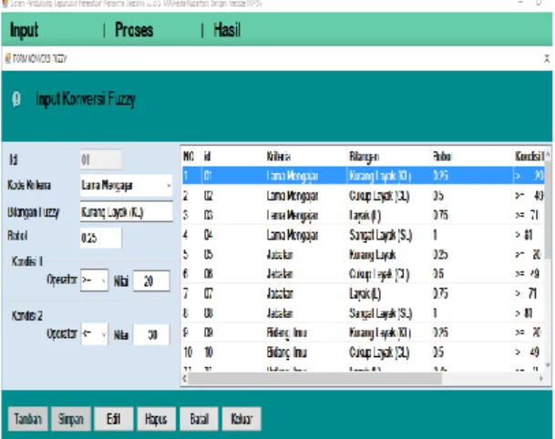 Gambar 4. Form Input Konversi fuzzy  e.  Input Alternatif  