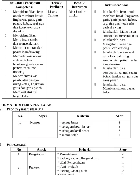 gambar atau pattern pada 
