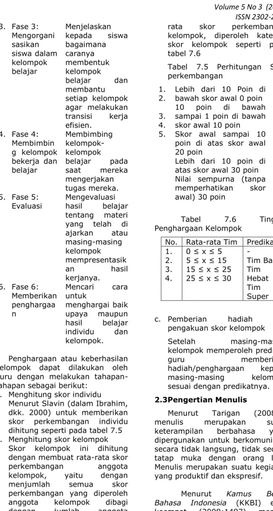 Tabel  7.5  Perhitungan  Skor  perkembangan  1.  2.  3.  4.  5. 
