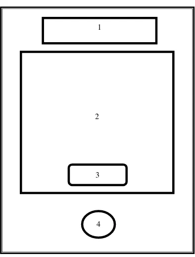Gambar 3.13. Rancangan Halaman Petunjuk pada Setiap Level 