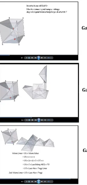 Gambar 2.5 Volume Limas Rancang Bangun Google Sketchup Gambar 2.5 (a) 