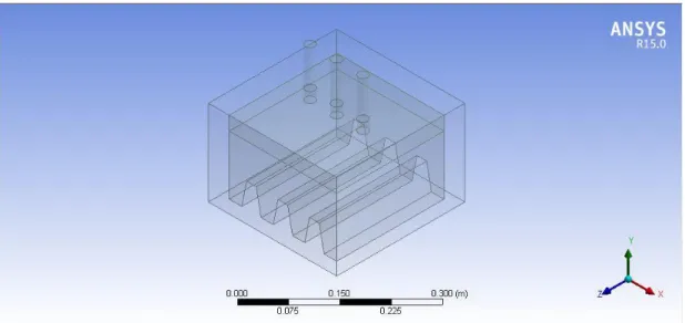 Gambar 4.2 Tampak 3D Evaporator pada Software Ansys 15.0 