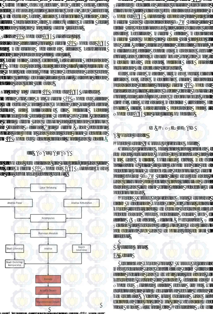 Gambar 4. Diagram alir pengolahan data museum 10 Nopember 