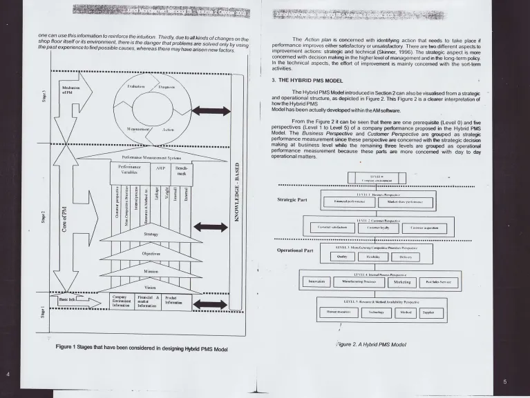 Figure 1 Slages that have beon considered in designing Hy6.U pMS Model