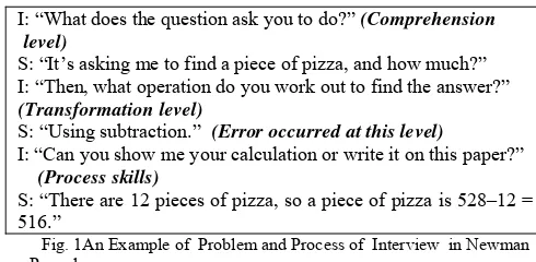 Fig. 1An Example of  Problem and Process of  Interview  in Newman 