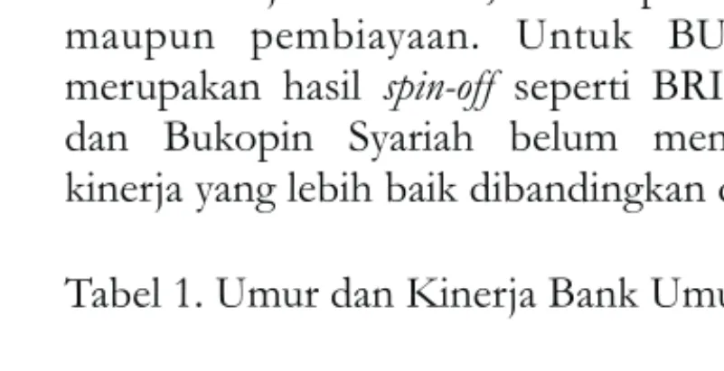 Tabel 1. Umur dan Kinerja Bank Umum Syariah di Indonesia - 2011
