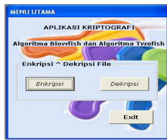 Gambar 2. Skema Proses Enkripsi dan Dekripsi Algoritma 