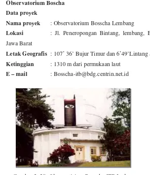 Gambar 2. 28. Observatirium Bosscha ITB Lmbang.  