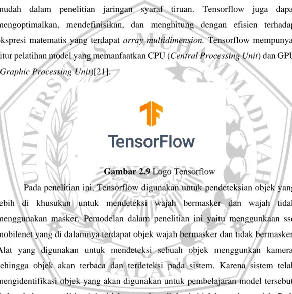 Gambar 2.9 Logo Tensorflow 