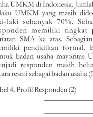 Tabel 4. Profil Responden (2)