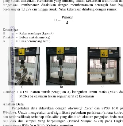 Gambar 1 UTM Instron untuk pengujian a) keteguhan lentur statis (MOE dan 