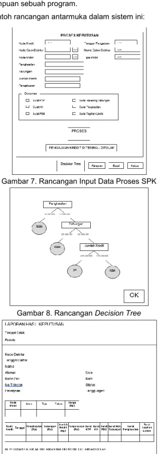 Gambar 7. Rancangan Input Data Proses SPK 