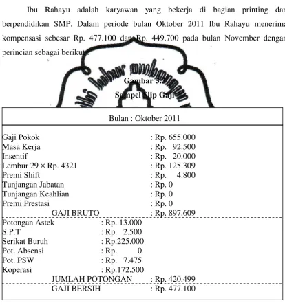Gambar 5.3 Sampel Slip Gaji 