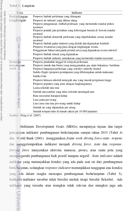 Tabel 3.  Lanjutan 