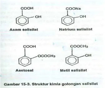 Gambar 1 . Struktur Kimia Golongan Salisilat  Dikutip dari: Wilmana PF. 2007. Analgesik- Antipiretik Analgesik Anti-Inflamasi Nonsteroid dan Obat Pirai