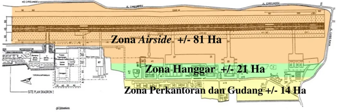 Gambar 2.  Luasan Pada Setiap Zona di Lapangan Terbang Pondok Cabe  (Sumber: Hasil Analisis, 2014) 