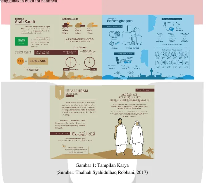 Gambar 1: Tampilan Karya 