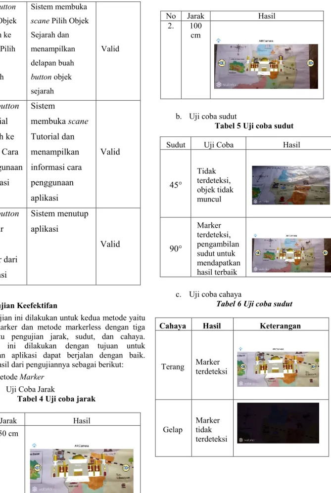 Tabel 4 Uji coba jarak 