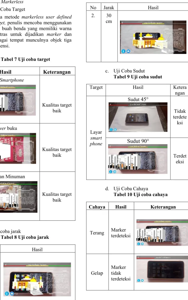 Tabel 7 Uji coba target 