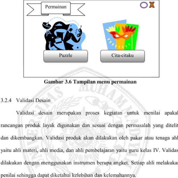 Gambar 3.6 Tampilan menu permainan 