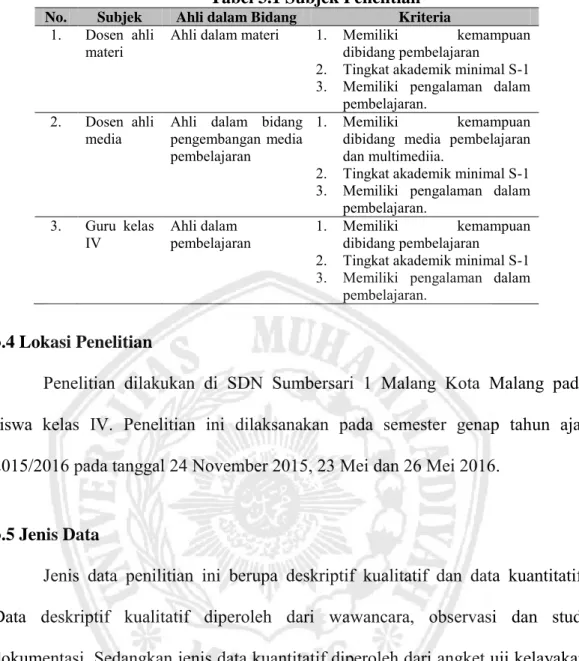 Tabel 3.1 Subjek Penelitian 