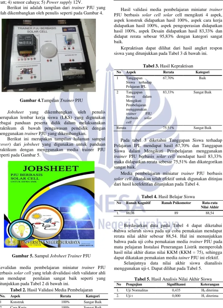 Gambar 4.Tampilan Trainer PJU 