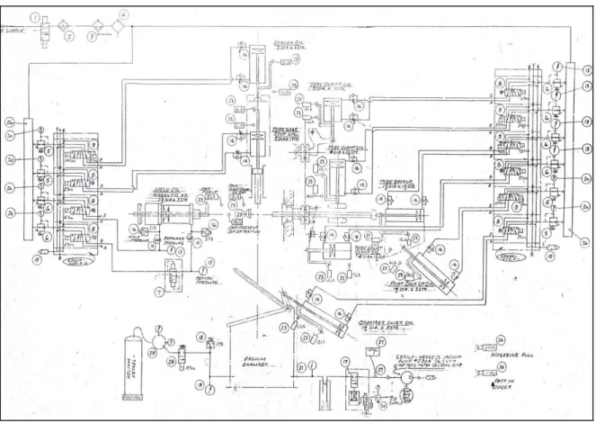 Gambar 2. P&amp;ID (Process and Instrument Diagram) [4]