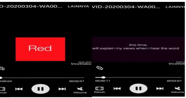 Gambar 4.4 Membuat video menggunakan aplikasi VivaVideo 