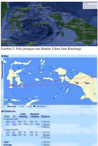 Gambar  7.  Jarak  tempuh  antara  Bandara  Sultan  Hasanuddin  dan  Bandara Sam Ratulangi terhadap korwil bandara perintis