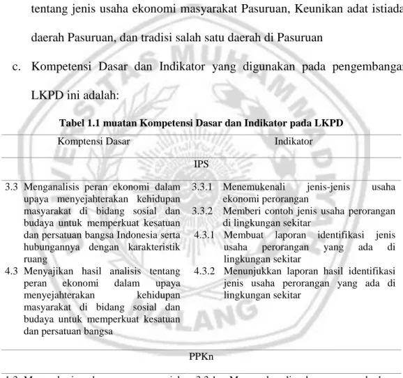 Tabel 1.1 muatan Kompetensi Dasar dan Indikator pada LKPD 