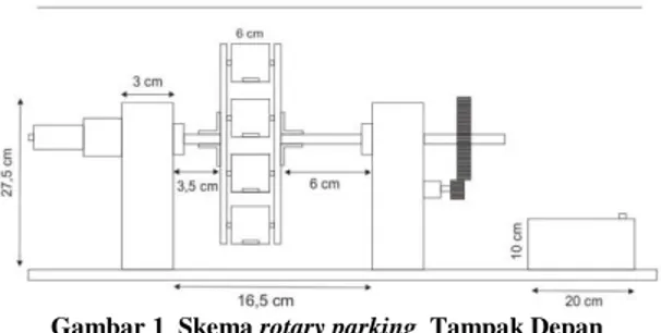 Gambar 1  Skema rotary parking  Tampak Depan 