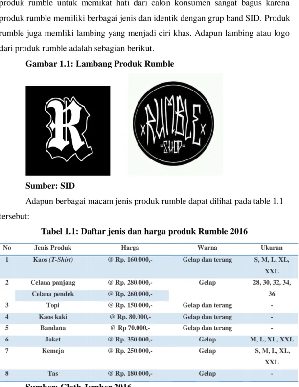 Gambar 1.1: Lambang Produk Rumble 