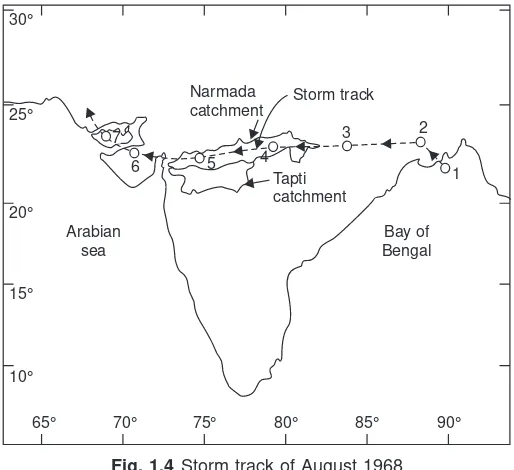 Fig. 1.4 Storm track of August 1968