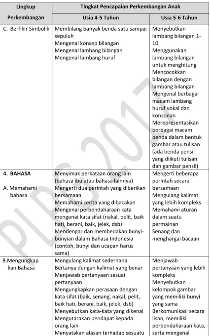 gambar atau tulisan 