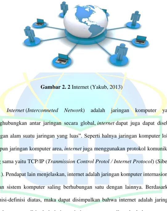 Gambar 2. 2 Internet (Yakub, 2013) 