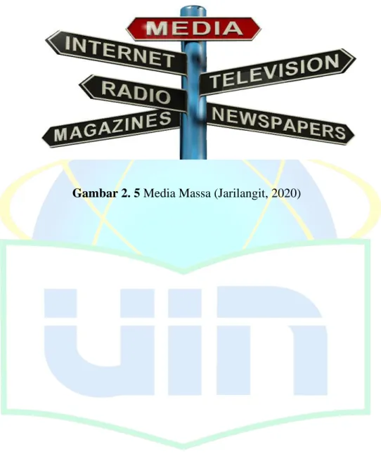 Gambar 2. 5 Media Massa (Jarilangit, 2020)       