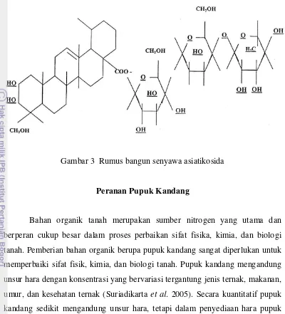 Gambar 3  Rumus bangun senyawa asiatikosida 