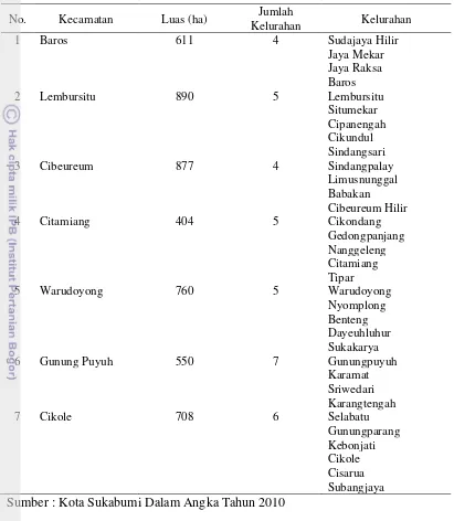 Tabel 7.  Kecamatan dan Kelurahan dalam Wilayah Administrasi Kota Sukabumi 